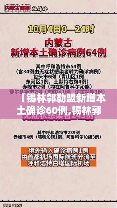 【锡林郭勒盟新增本土确诊60例,锡林郭勒盟本土病例】 【锡林郭勒盟新增本土确诊60例,锡林郭勒盟本土病例】