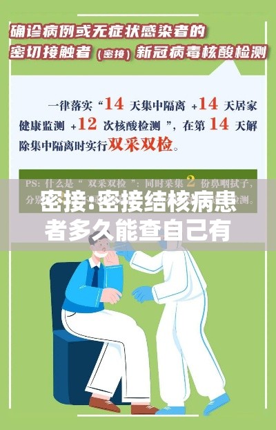密接:密接结核病患者多久能查自己有没有感染