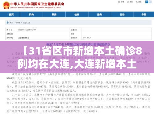 【31省区市新增本土确诊8例均在大连,大连新增本土确诊病例】