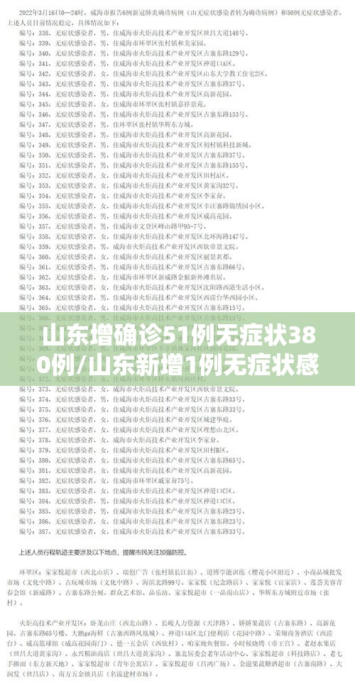山东增确诊51例无症状380例/山东新增1例无症状感染者