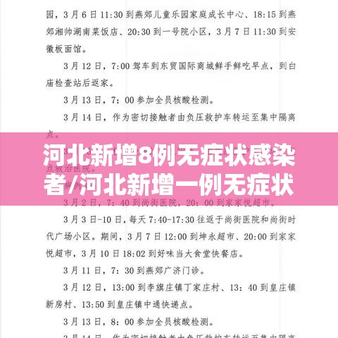 河北新增8例无症状感染者/河北新增一例无症状感染 河北新增8例无症状感染者/河北新增一例无症状感染