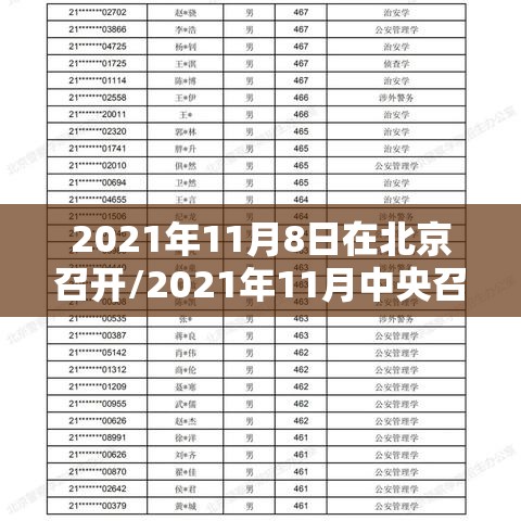 2021年11月8日在北京召开/2021年11月中央召开