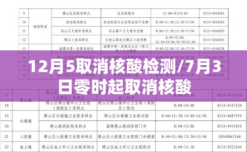 12月5取消核酸检测/7月3日零时起取消核酸