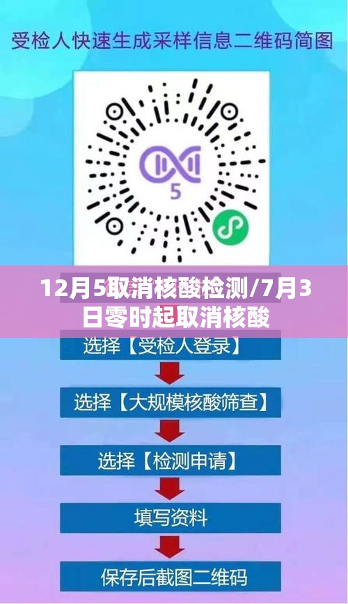 12月5取消核酸检测/7月3日零时起取消核酸