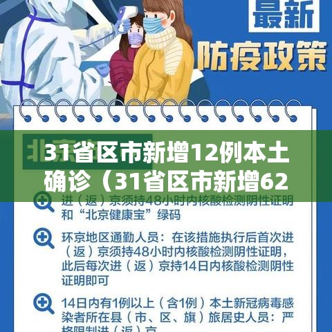 31省区市新增12例本土确诊（31省区市新增62例本土确诊最新）