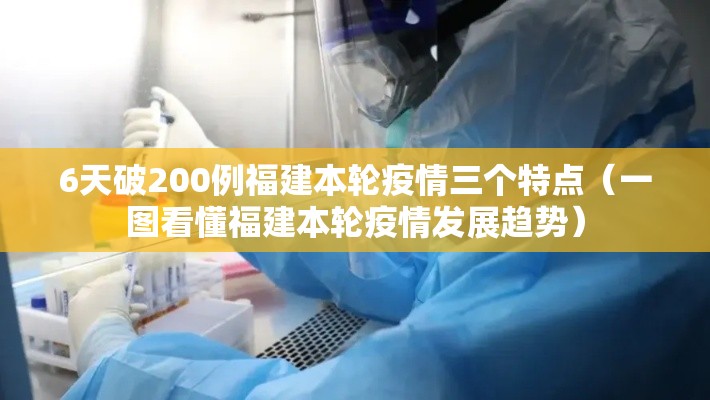 6天破200例福建本轮疫情三个特点（一图看懂福建本轮疫情发展趋势）