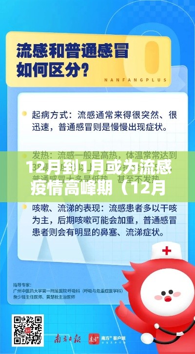 12月到1月或为流感疫情高峰期（12月到1月或为流感疫情高峰期的原因）