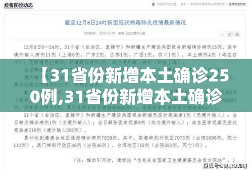 【31省份新增本土确诊250例,31省份新增本土确诊42例】