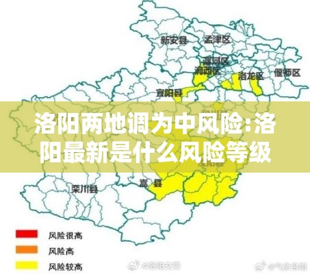 洛阳两地调为中风险:洛阳最新是什么风险等级