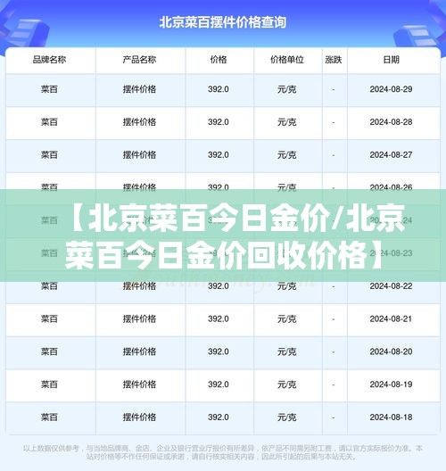 【北京菜百今日金价/北京菜百今日金价回收价格】