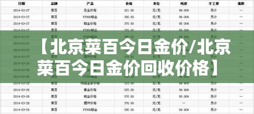 【北京菜百今日金价/北京菜百今日金价回收价格】