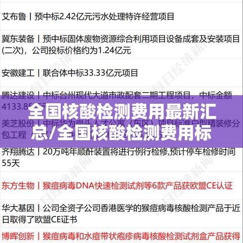 全国核酸检测费用最新汇总/全国核酸检测费用标准
