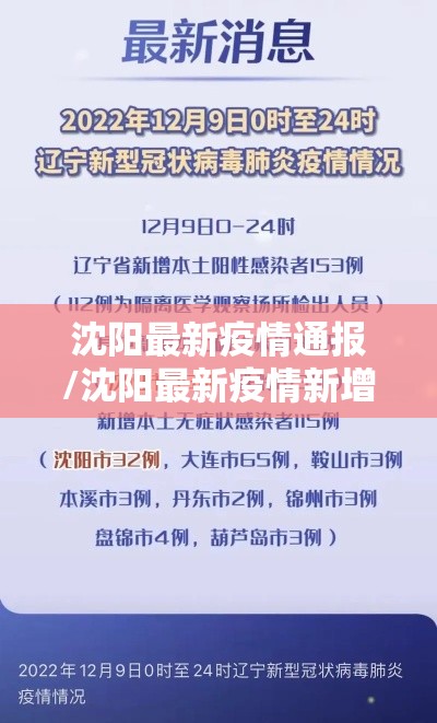 沈阳最新疫情通报/沈阳最新疫情新增3例