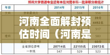 河南全面解封预估时间（河南是否全面解封）
