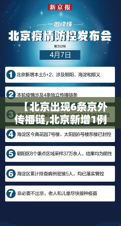 【北京出现6条京外传播链,北京新增1例京外关联无症状转确诊】