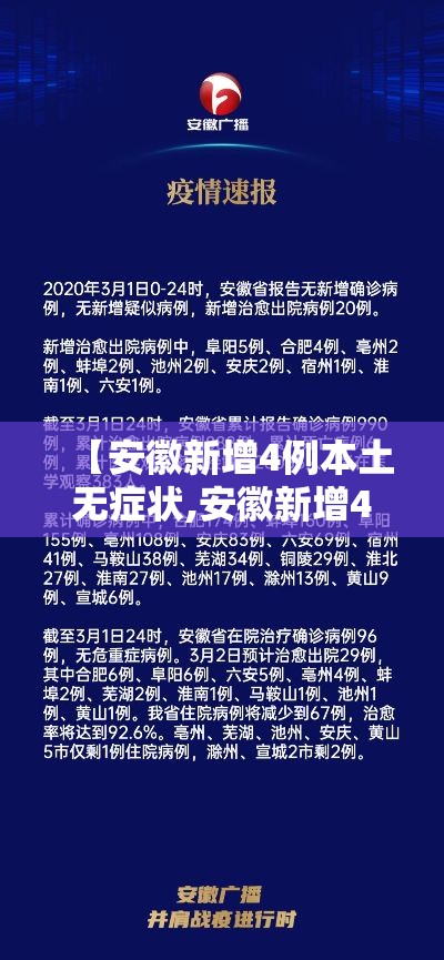 【安徽新增4例本土无症状,安徽新增4例本土无症状病例】 【安徽新增4例本土无症状,安徽新增4例本土无症状病例】