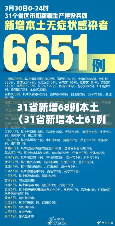 31省新增68例本土（31省新增本土61例v）