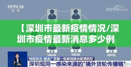 【深圳市最新疫情情况/深圳市疫情最新消息多少例了】