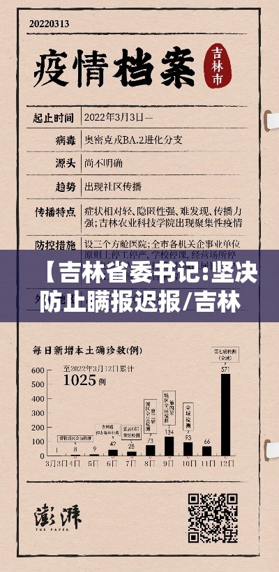 【吉林省委书记:坚决防止瞒报迟报/吉林省委书记最新消息】