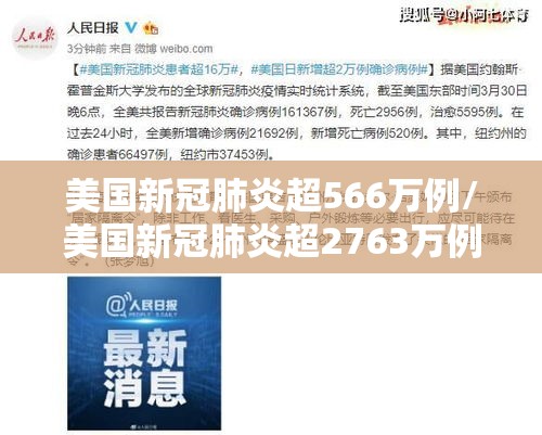 美国新冠肺炎超566万例/美国新冠肺炎超2763万例