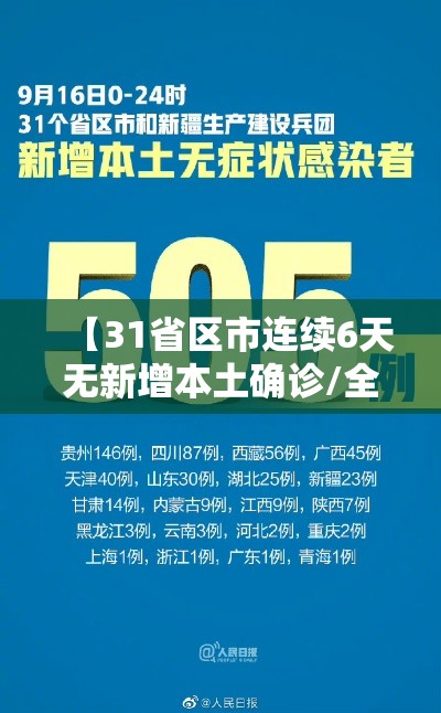 【31省区市连续6天无新增本土确诊/全国连续几天无新增本土病例】