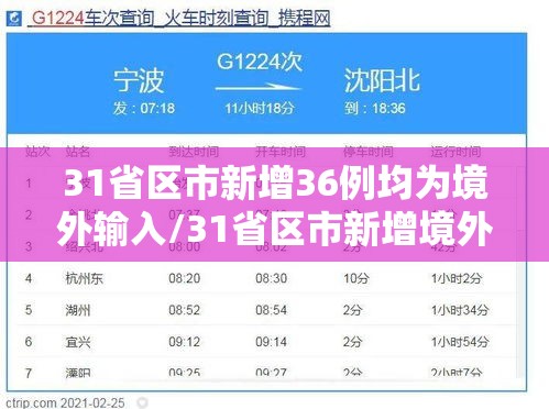 31省区市新增36例均为境外输入/31省区市新增境外输入病例