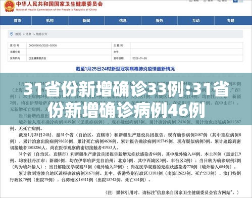 31省份新增确诊33例:31省份新增确诊病例46例