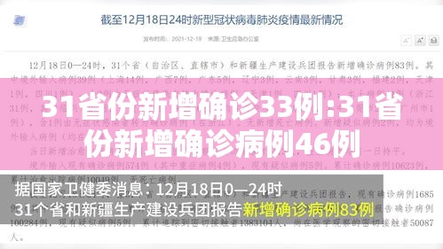 31省份新增确诊33例:31省份新增确诊病例46例