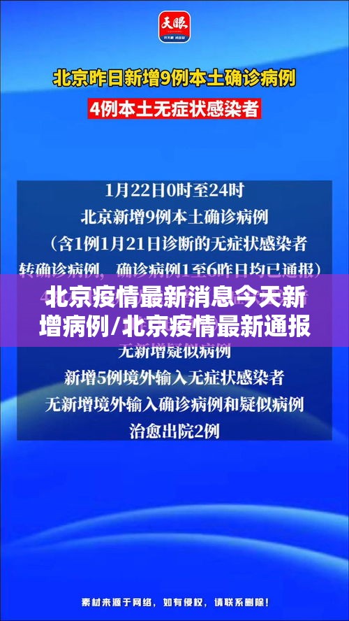 北京疫情最新消息今天新增病例/北京疫情最新通报今天多少例 北京疫情最新消息今天新增病例/北京疫情最新通报今天多少例