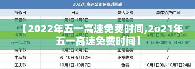 【2022年五一高速免费时间,2o21年五一高速免费时间】