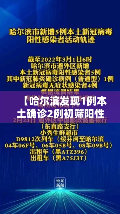 【哈尔滨发现1例本土确诊2例初筛阳性,哈尔滨公布2例本土确诊病例轨迹】 【哈尔滨发现1例本土确诊2例初筛阳性,哈尔滨公布2例本土确诊病例轨迹】