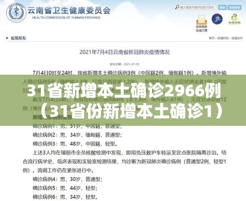 31省新增本土确诊2966例（31省份新增本土确诊1）