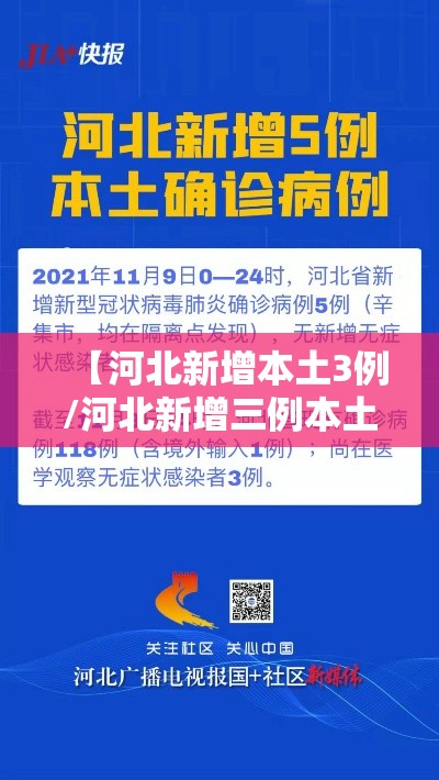 【河北新增本土3例/河北新增三例本土病例详情】 【河北新增本土3例/河北新增三例本土病例详情】