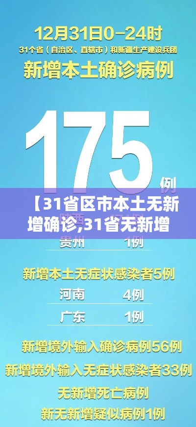 【31省区市本土无新增确诊,31省无新增确诊 新闻】