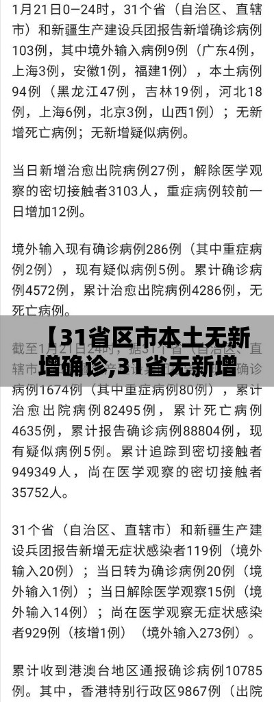 【31省区市本土无新增确诊,31省无新增确诊 新闻】