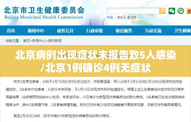 北京病例出现症状未报告致5人感染/北京1例确诊4例无症状