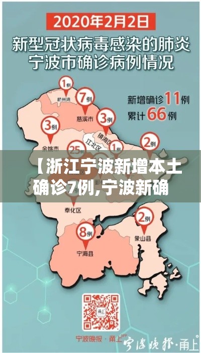 【浙江宁波新增本土确诊7例,宁波新确诊病例】