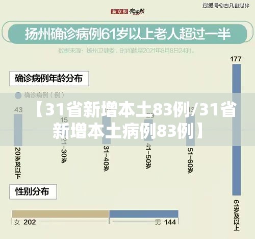【31省新增本土83例/31省新增本土病例83例】
