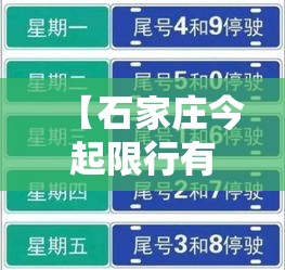 【石家庄今起限行有变,石家庄限行多少明天】