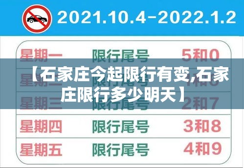 【石家庄今起限行有变,石家庄限行多少明天】