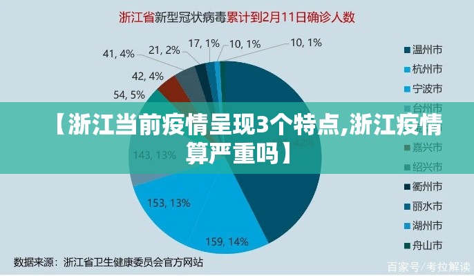【浙江当前疫情呈现3个特点,浙江疫情算严重吗】