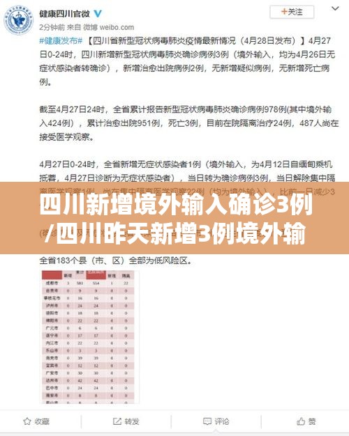 四川新增境外输入确诊3例/四川昨天新增3例境外输入新冠肺炎确诊病例