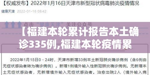 【福建本轮累计报告本土确诊335例,福建本轮疫情累计确诊】 【福建本轮累计报告本土确诊335例,福建本轮疫情累计确诊】