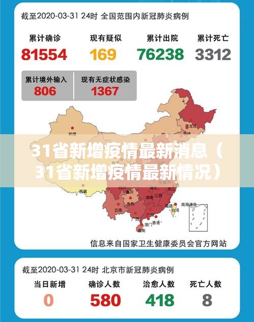 31省新增疫情最新消息（31省新增疫情最新情况）