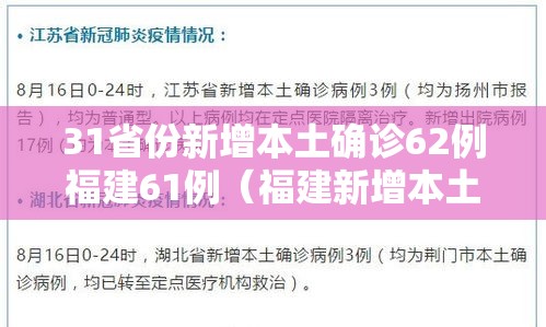 31省份新增本土确诊62例福建61例（福建新增本土确诊多少）