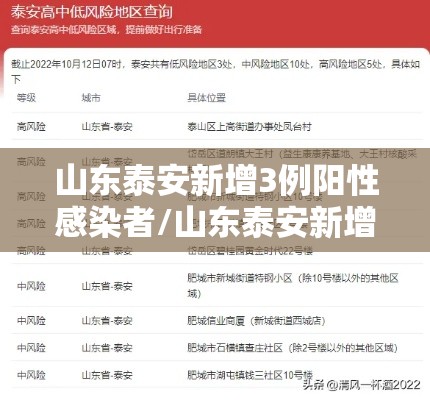 山东泰安新增3例阳性感染者/山东泰安新增1例新型肺炎