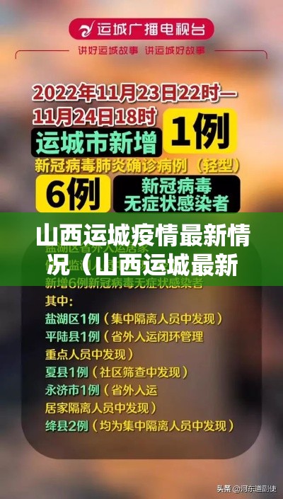 山西运城疫情最新情况（山西运城最新疫情最新消息2月10日）