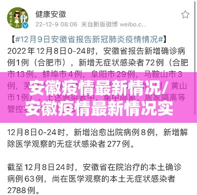 安徽疫情最新情况/安徽疫情最新情况实时动态