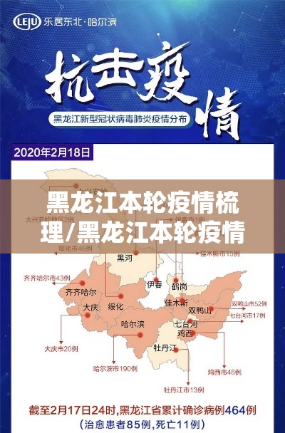 黑龙江本轮疫情梳理/黑龙江本轮疫情轨迹