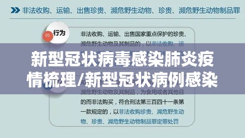 新型冠状病毒感染肺炎疫情梳理/新型冠状病例感染的肺炎疫情知识问答